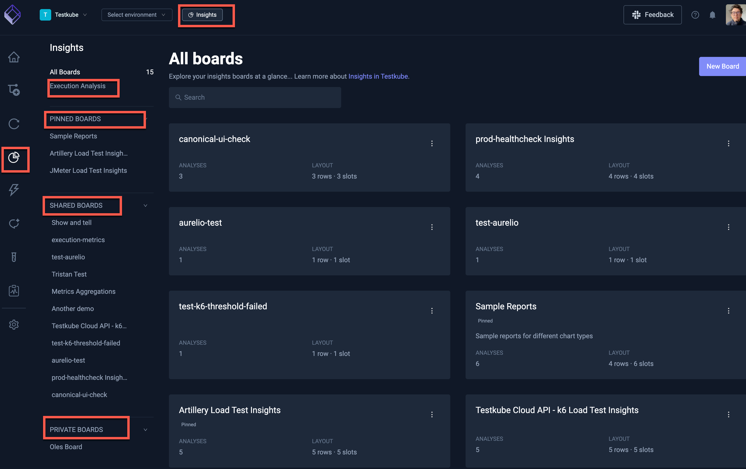 Test Insights Overview