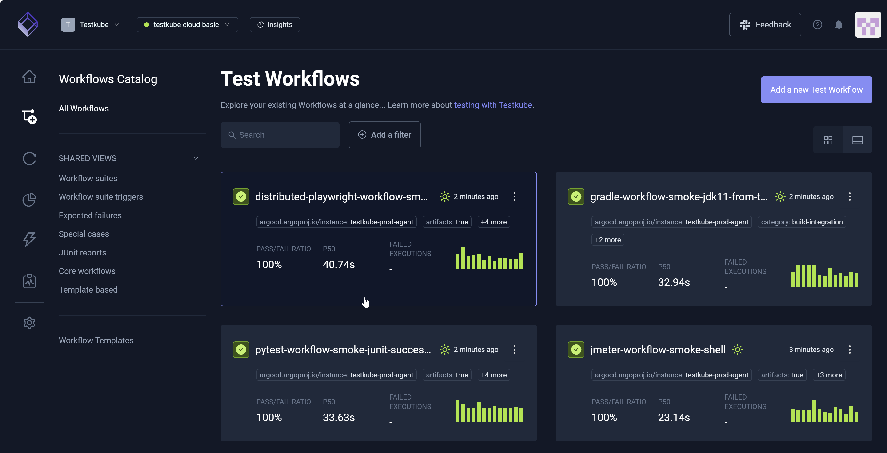 Workflow Details