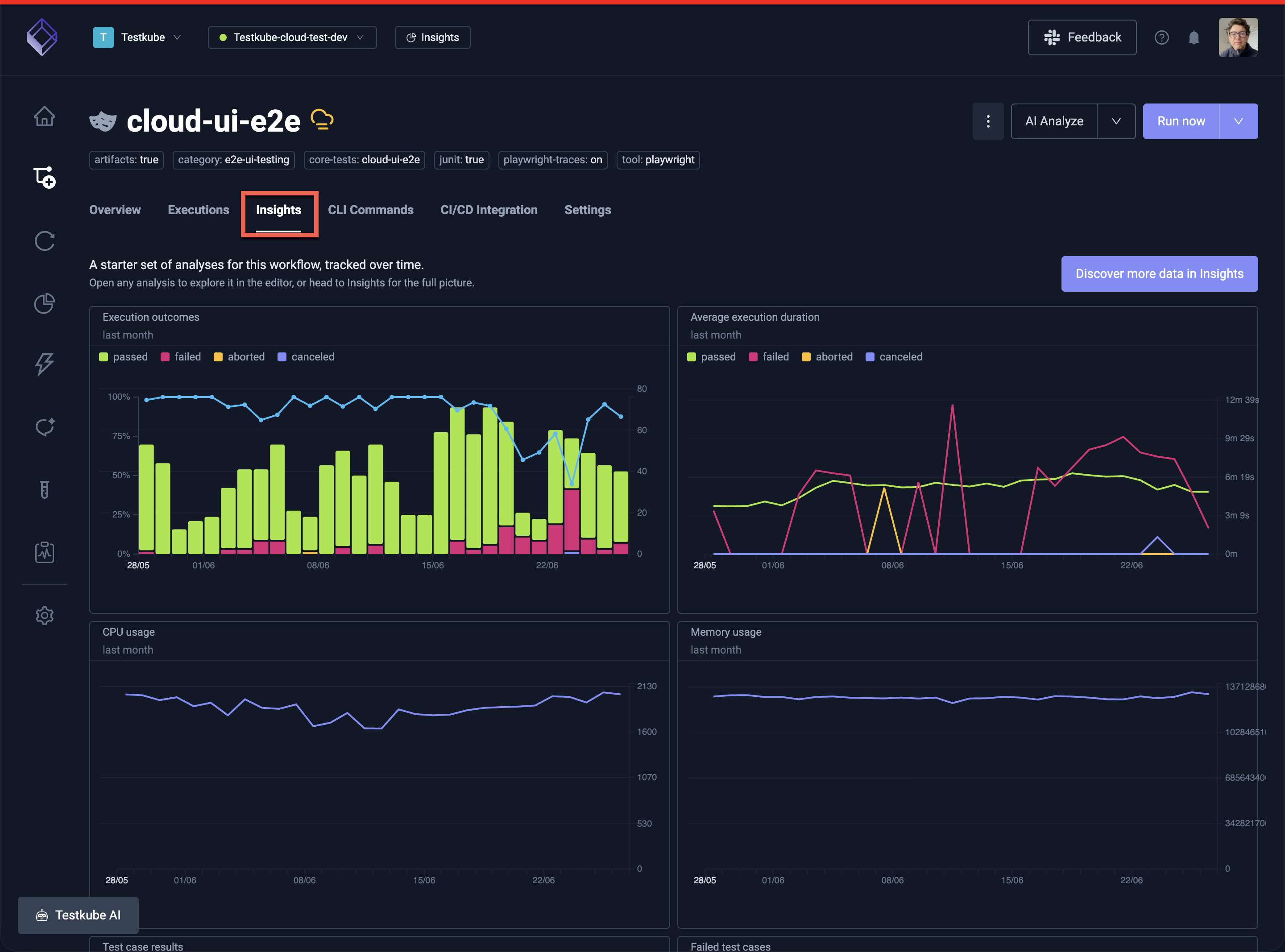Workflow Insights